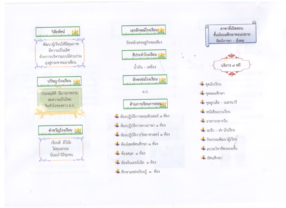 โรงเรียนลำพะยาฯ รับสมัครนักเรียน