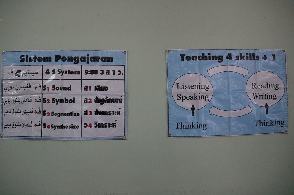 โครงการส่งเสริมการสอนอ่านภาษาอาเซียน (ภาษามลายู) ประจำปี 2561 รุ่นที่ 1